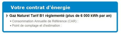 Votre contrat d'énergie
