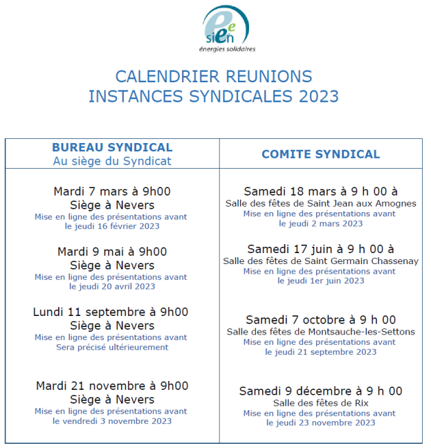 instances 2023